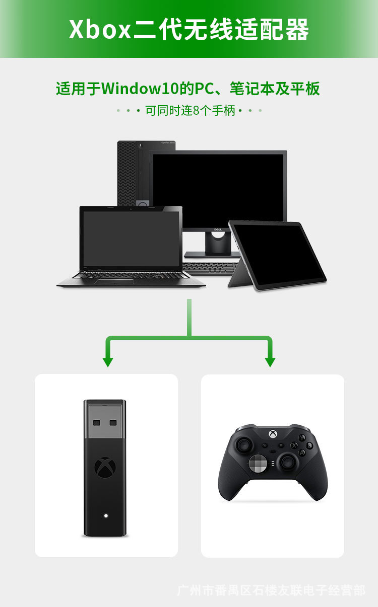 USB-Adapter für Xbox One S X E – Jjk Gaming Accessories Bewertung und Preis